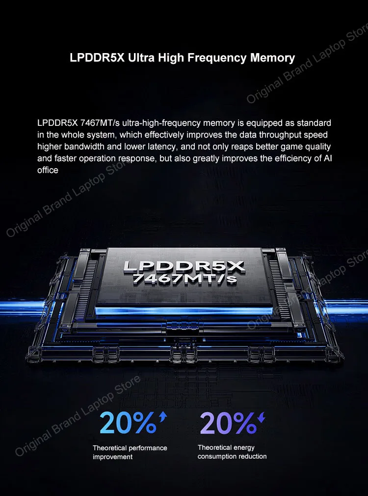 2024 Xiaomi Redmi Book Pro 14 Laptop 14 Inch 2.8K 120Hz Ultra Retina Screen Notebook Ultra 5-125H 16GB 512GB Intel ARC Graphics 2024 Xiaomi Redmi Book Pro 14 Laptop 14 Inch 2.8K 120Hz Ultra Retina Screen Notebook Ultra 5-125H 16GB 512GB Intel ARC Graphics