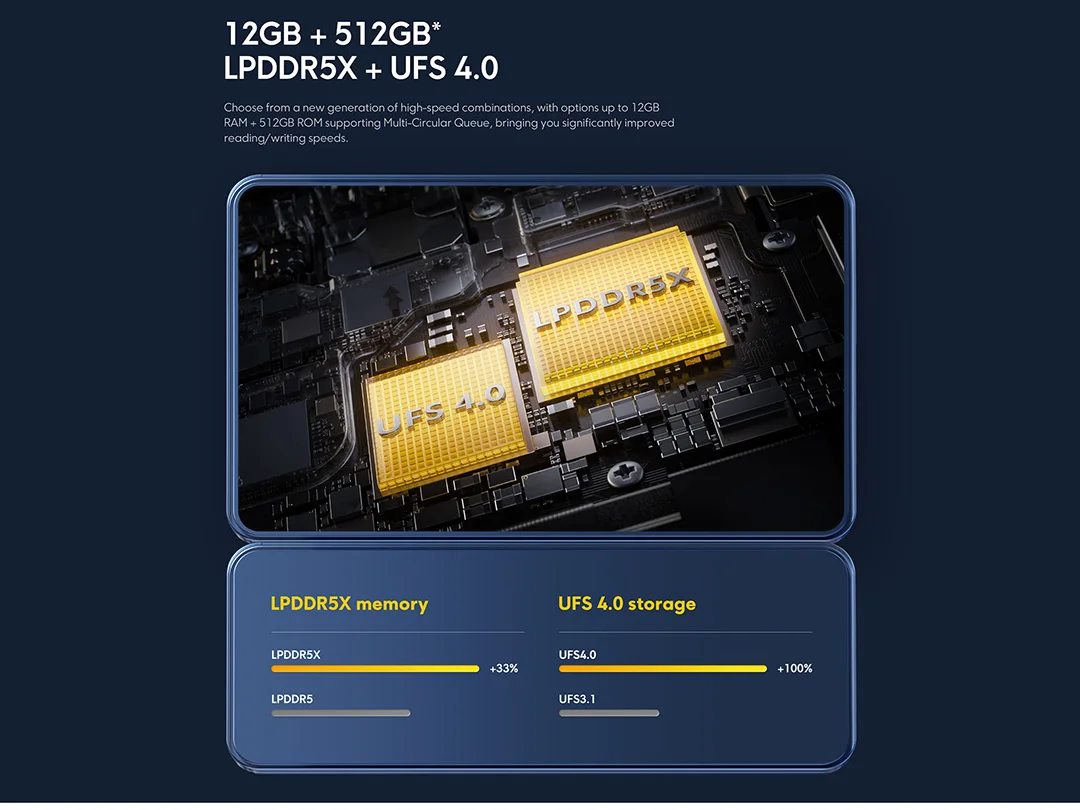 POCO X6 Pro 5G – Smartphone 12+512GB, 6.67″ 120Hz POLED display (Buy & Get Readly VIP Free)