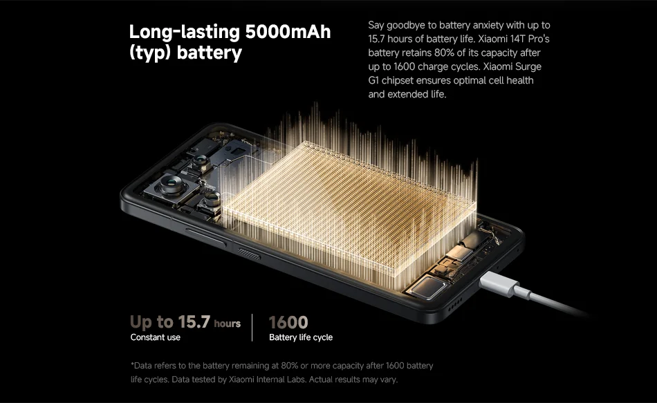 [World Premiere] Global Version Xiaomi Mi 14T Pro 5G 50MP Leica Camera Smartphone MediaTek Dimensity 9300+ 6.67'' 144Hz AMOLED