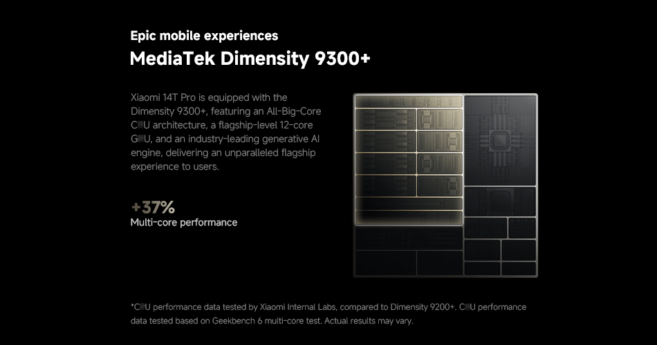 [World Premiere] Global Version Xiaomi Mi 14T Pro 5G 50MP Leica Camera Smartphone MediaTek Dimensity 9300+ 6.67'' 144Hz AMOLED