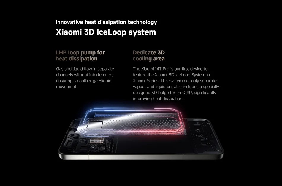 [World Premiere] Global Version Xiaomi Mi 14T Pro 5G 50MP Leica Camera Smartphone MediaTek Dimensity 9300+ 6.67'' 144Hz AMOLED