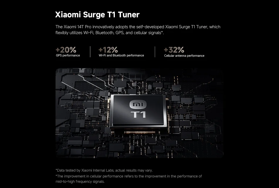 [World Premiere] Global Version Xiaomi Mi 14T Pro 5G 50MP Leica Camera Smartphone MediaTek Dimensity 9300+ 6.67'' 144Hz AMOLED