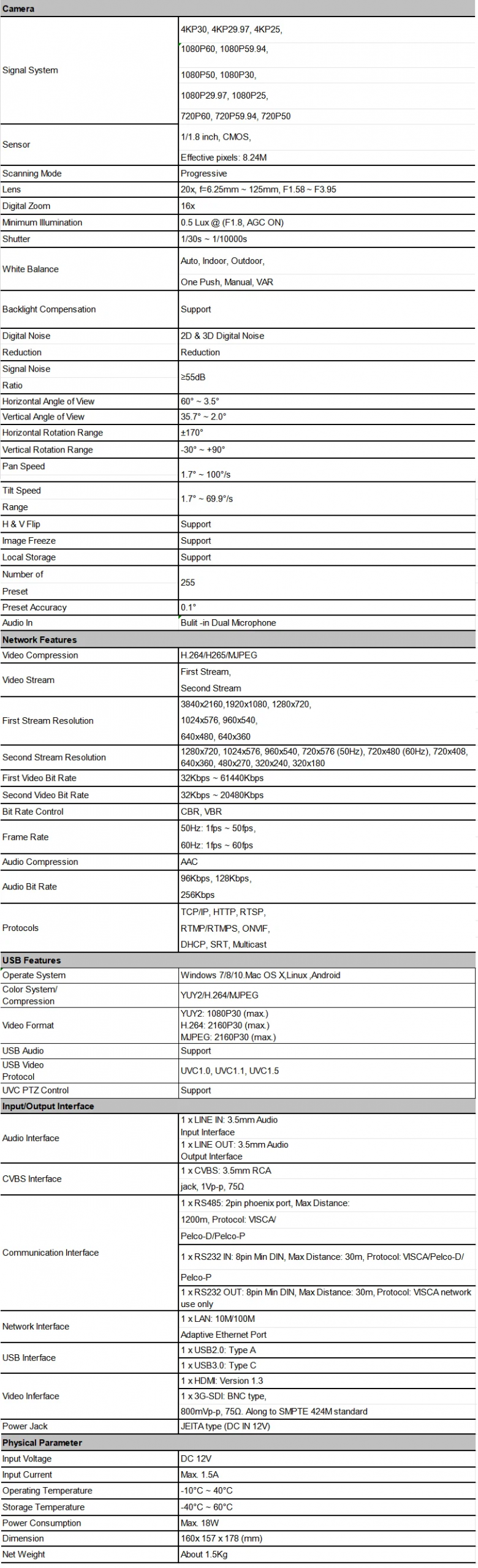 4K PTZ NDI Camera 12X 20X Optical Zoom AI Auto Tracking with PoE HDMI/SDI/USB/IP Live Streaming PTZ Camera for Church Services 4K PTZ NDI Camera 12X 20X Optical Zoom AI Auto Tracking with PoE HDMI/SDI/USB/IP Live Streaming PTZ Camera for Church Services