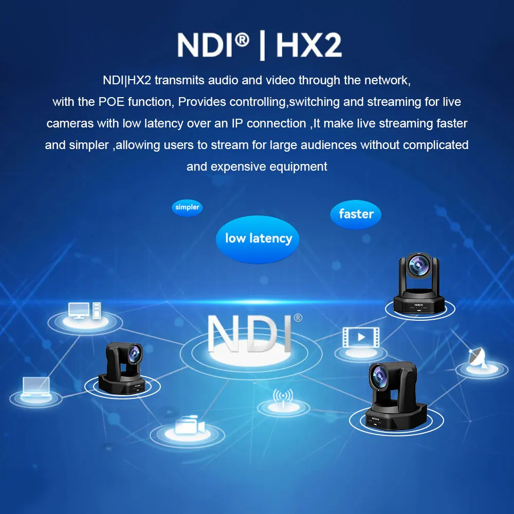 4K PTZ NDI Camera 12X 20X Optical Zoom AI Auto Tracking with PoE HDMI/SDI/USB/IP Live Streaming PTZ Camera for Church Services 4K PTZ NDI Camera 12X 20X Optical Zoom AI Auto Tracking with PoE HDMI/SDI/USB/IP Live Streaming PTZ Camera for Church Services