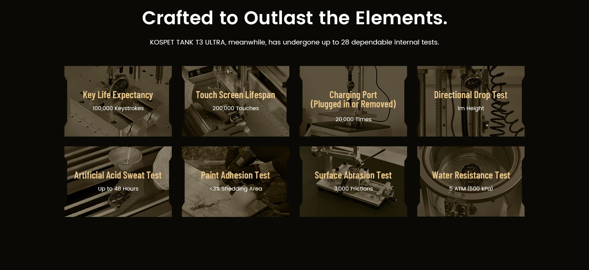 Original KOSPET TANK T3 Ultra Smart Watches For Men GPS Smartwatch Women 470mAh Electronic Fitness AMOLED AOD Bluetooth Watches