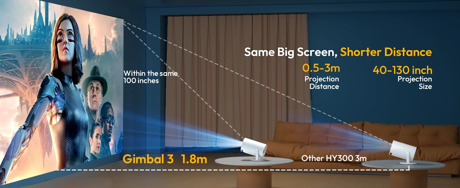 XGODY 4K Portable 10000LM Projector 1080P HD LED Mini WiFi Video Home Theater Cinema HDMI Office XGODY 4K Portable 10000LM Projector 1080P HD LED Mini WiFi Video Home Theater Cinema HDMI Office