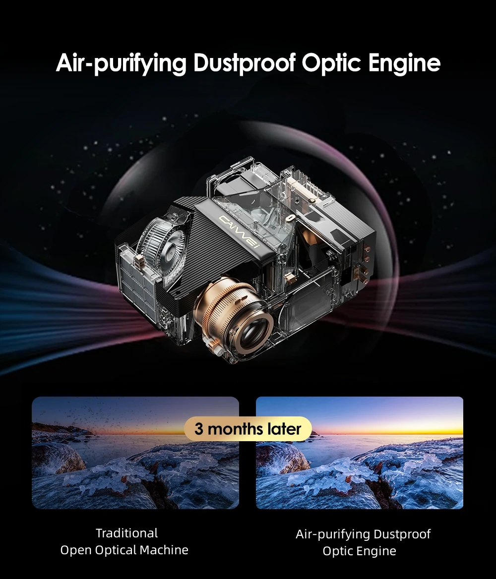 4K UHD Portable Projector Netflix Official Licence Android 11 Smart 5G WiFi Google Play TV Dolby Home Theater Mini Projectors