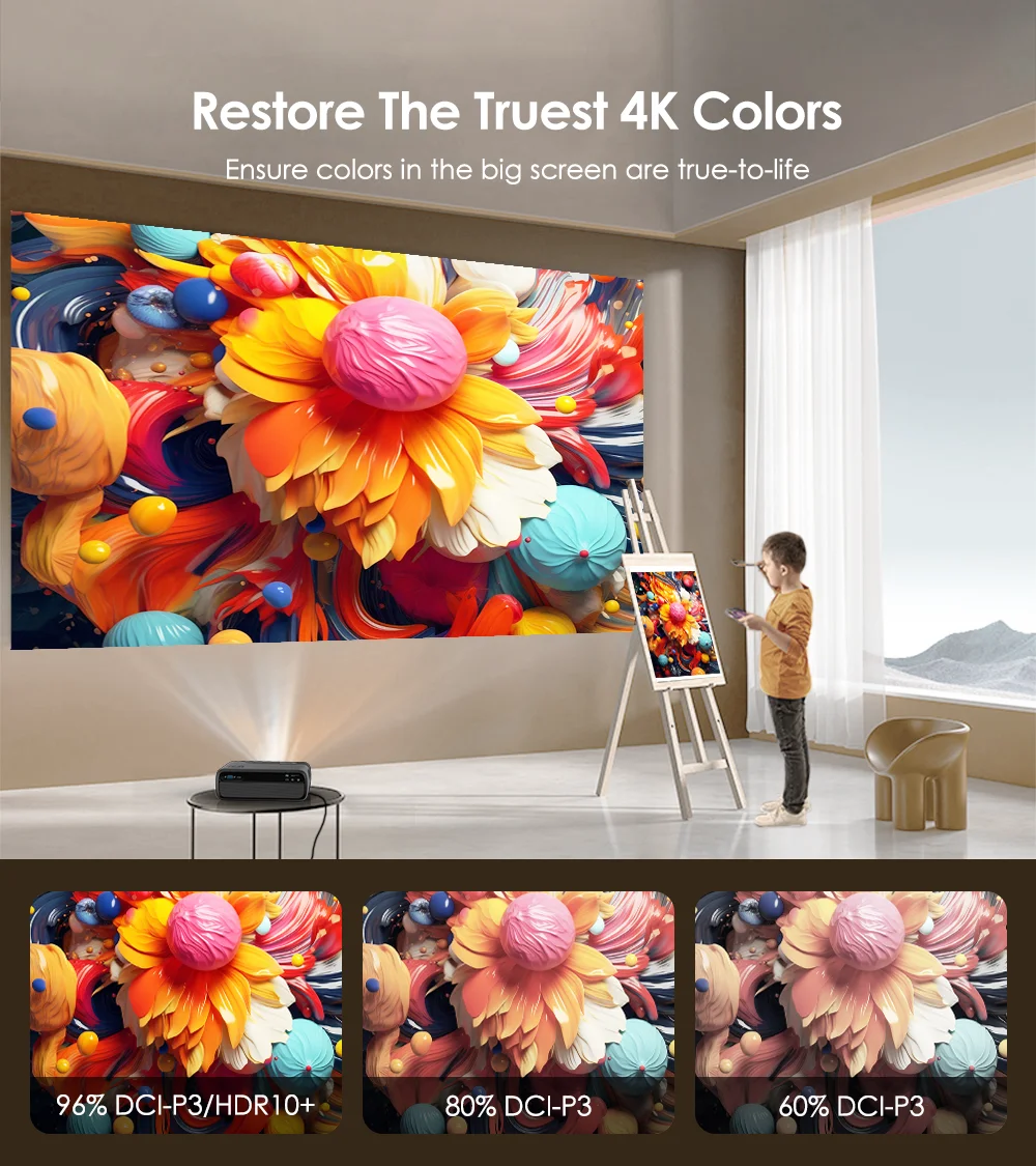 4K UHD Portable Projector Netflix Official Licence Android 11 Smart 5G WiFi Google Play TV Dolby Home Theater Mini Projectors