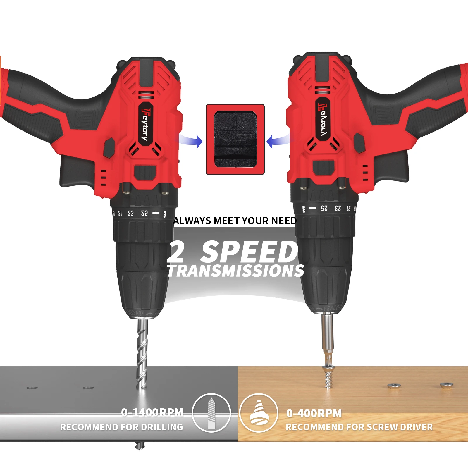 DayPlus 21V Cordless Power Drill, 3/8″ Handheld Screwdriver Drill Set with 25+1 Torque Setting,1.5AH Li-ion Battery&Fast Charger
