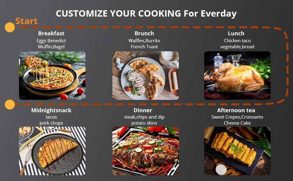 Air Fryer, 8QT Airfryer Oven with Viewing Window Oilless Cooker with Digital Display 8 Cooking Presets Dishwasher Safe black