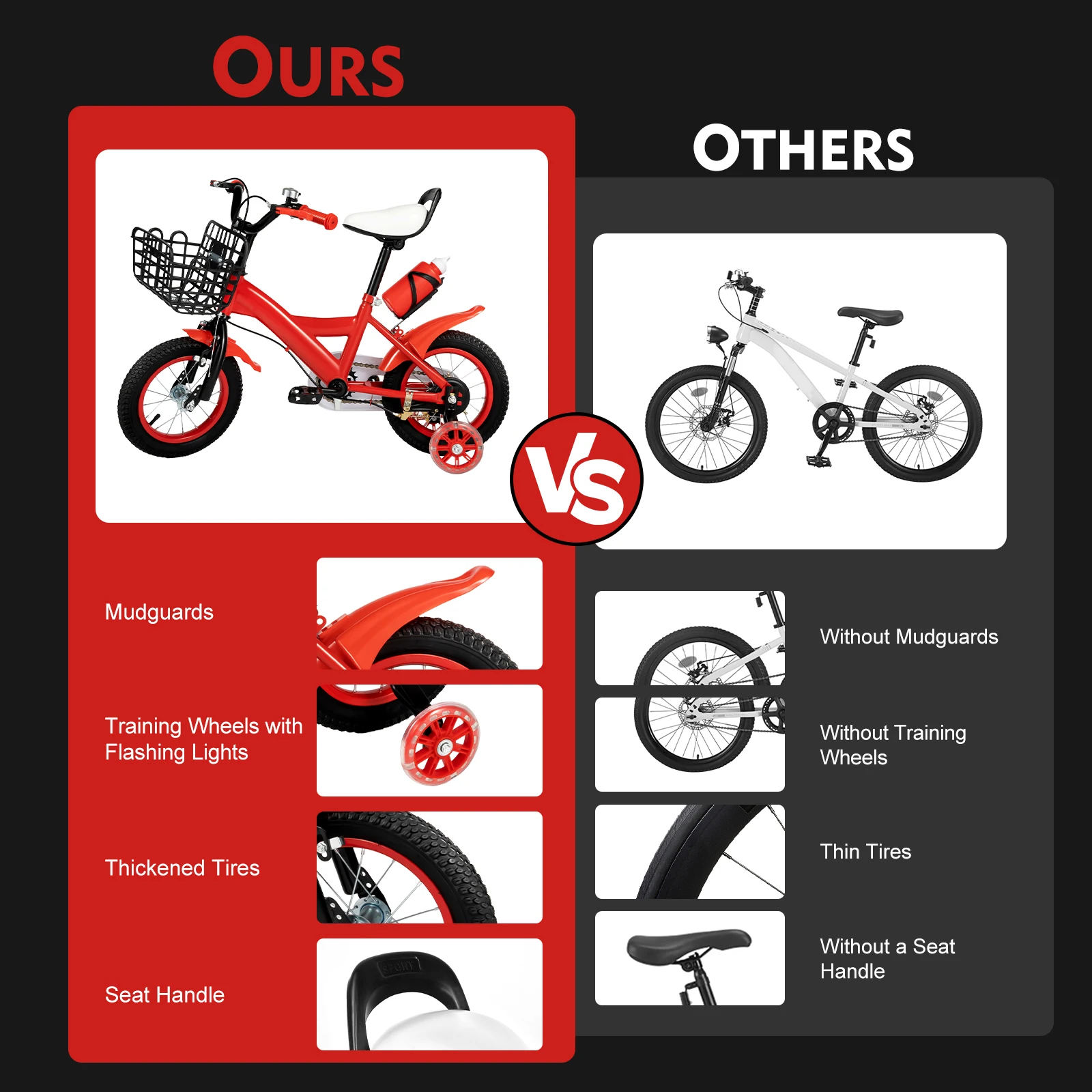 12″inch Blue Kids Boys Bike Bicycle Wheel Bicycle with Removable Stabilisers Fit Beginner Toddler Training Bicycle